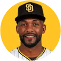 Miguel Andujar